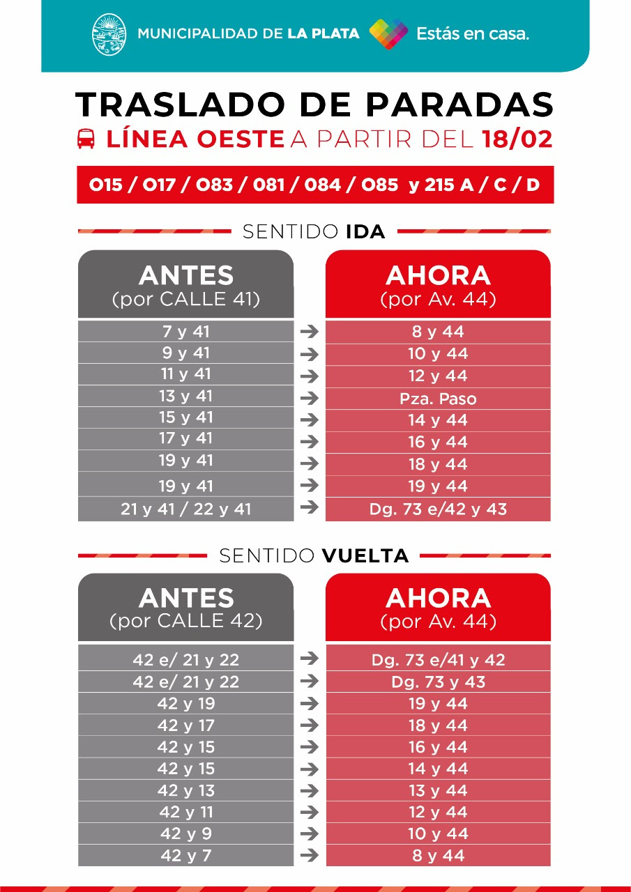 Desde el lunes habrá cambios en paradas y recorridos de colectivos ...